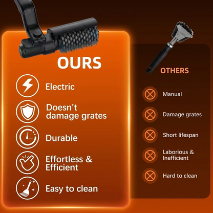 BBQ Daddy Electric Grill Brush